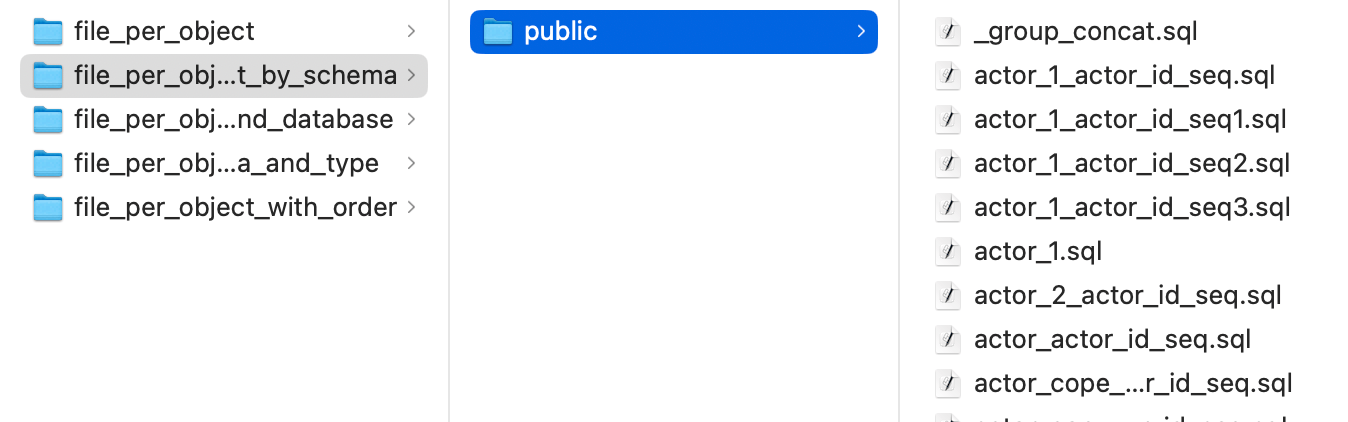 按模式划分的每个对象的文件 按模式划分的每个对象的文件